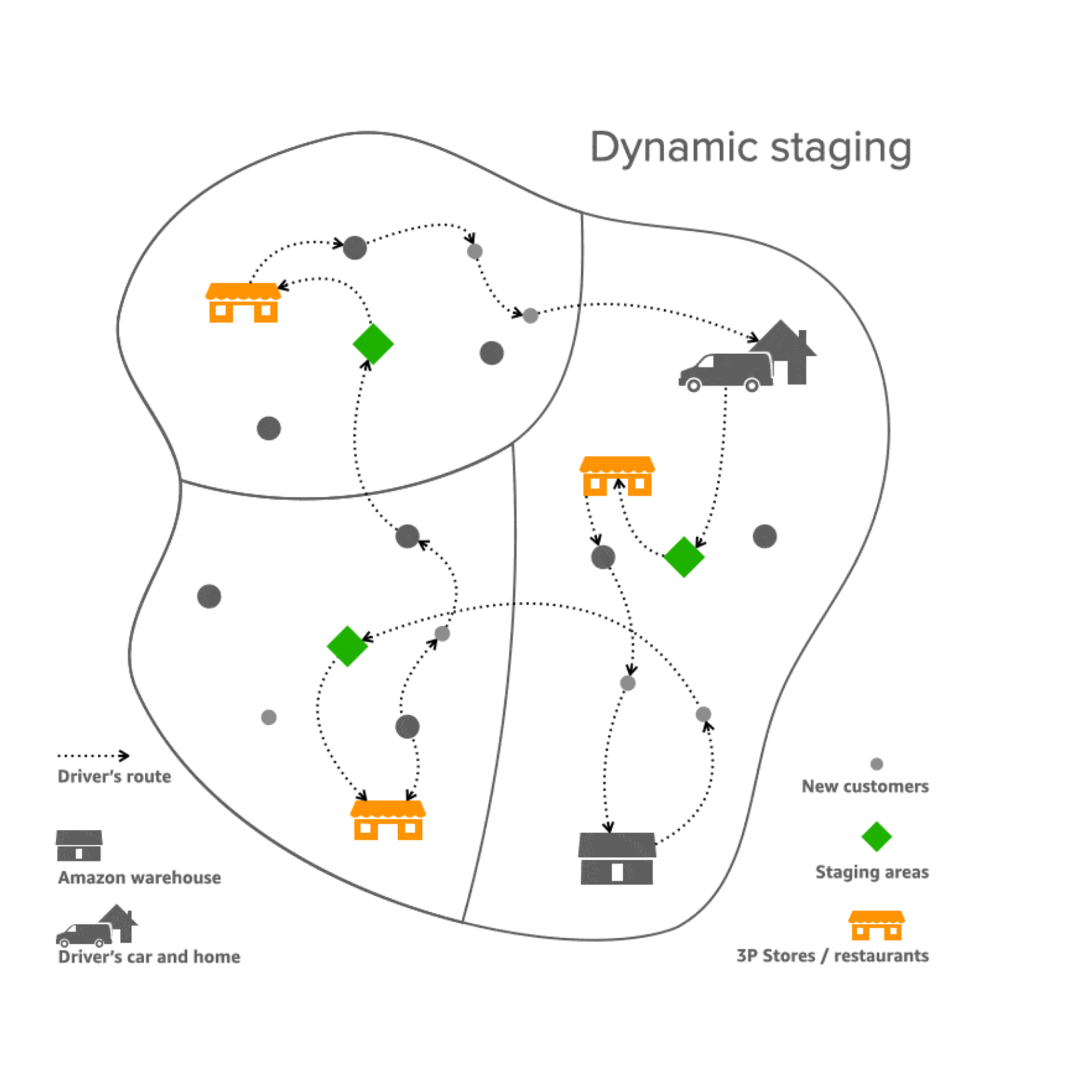 Logo design for the brand Redo on green gradient background
